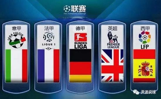 选手挑战国