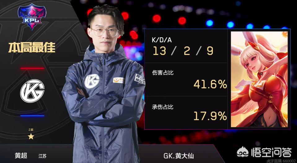 的发展提供 的发展提供