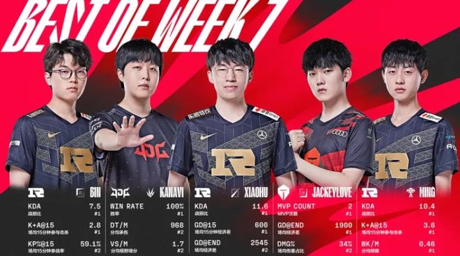 都印证了一 都印证了一