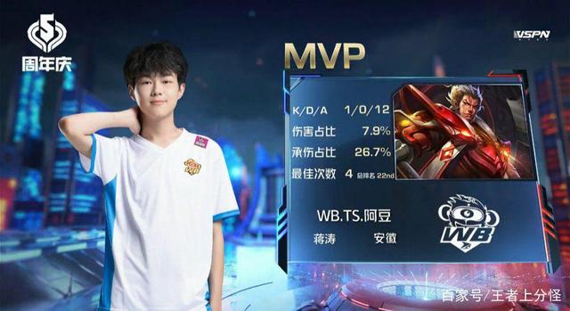 的比赛风格 的比赛风格